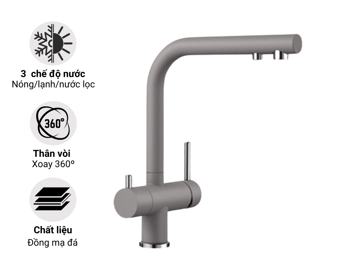 Blanco FONTAS II Alu Metalic 523131