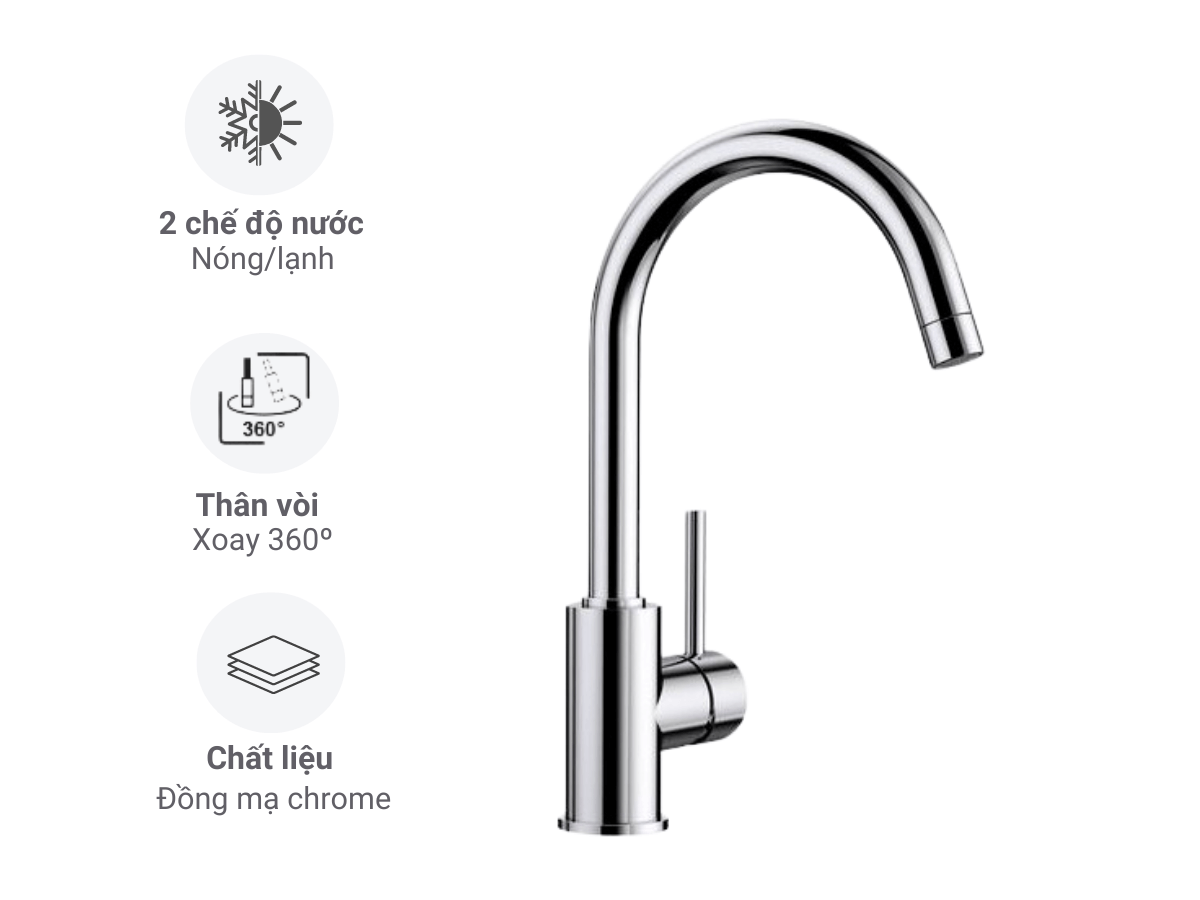 Blanco MIDA Chrome 523284