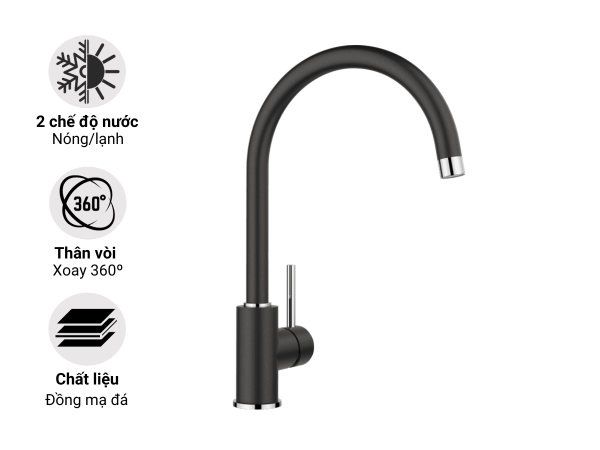 Blanco MIDA XL Anthracite 524696